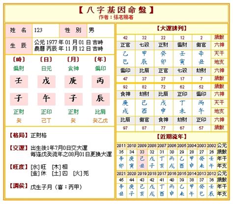 八字計算方法|八字命盤排盤